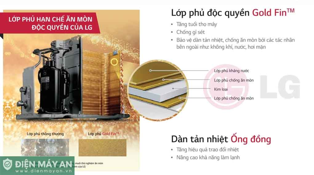 Điều Hòa LG Inverter 9000 BTU 1 Chiều IEC09G2
